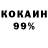 ТГК Wax VK/TG: BVADI